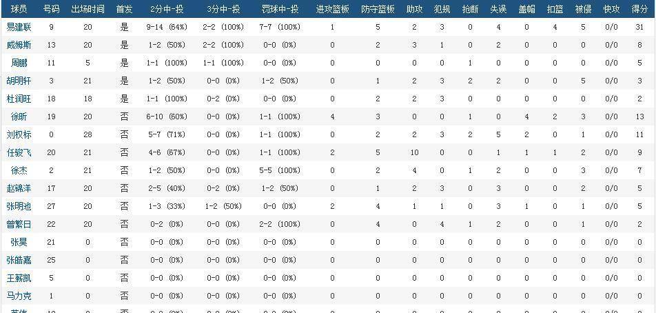 三肖必中特三肖必中069期 28-33-31-02-48-39T：17,三肖必中特之精準預測，揭秘第069期彩票秘密與策略