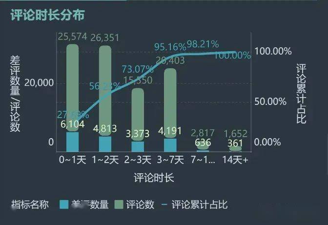 一碼一肖100%中用戶評價050期 08-12-15-18-36-49Z：32,一碼一肖，用戶評價與期數(shù)分析——以第050期為例