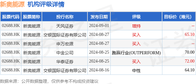 2025新奧全年資料免費(fèi)公開065期 05-09-14-20-38-40T：28,迎接新奧時(shí)代，2025新奧全年資料免費(fèi)公開第065期