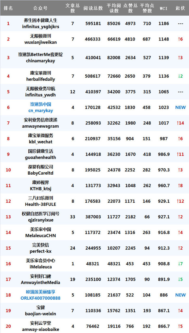 澳門最精準(zhǔn)的資料免費(fèi)公開039期 12-13-14-37-41-47Q：14,澳門最精準(zhǔn)的資料免費(fèi)公開第039期，揭秘?cái)?shù)字背后的秘密與探索彩票的真諦