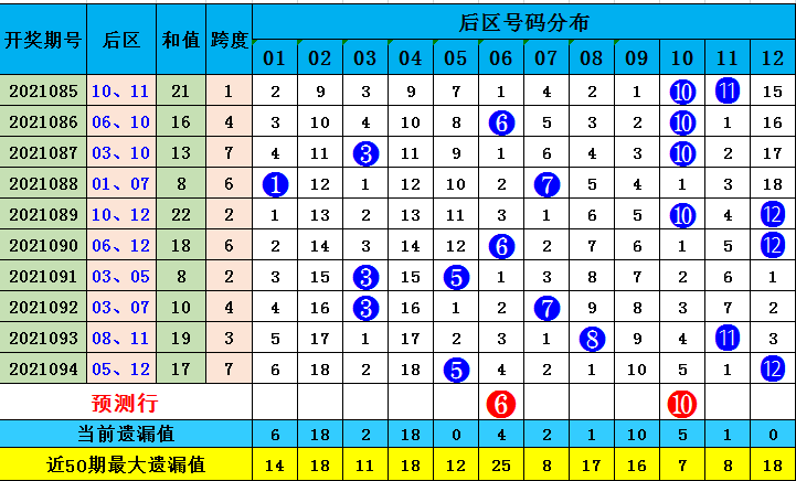 今晚9點30開什么生肖明095期 06-19-20-21-35-43L：20,今晚9點30分的生肖開啟，探尋明095期的奧秘與數(shù)字背后的故事