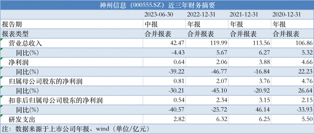 白紙黑字 第2頁