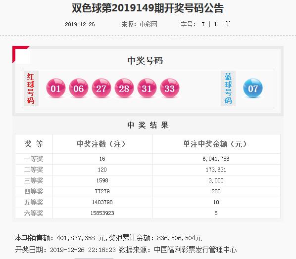 今晚澳門天天開彩免費(fèi)003期 01-02-05-07-21-39E：05,警惕網(wǎng)絡(luò)賭博風(fēng)險(xiǎn)，切勿參與非法彩票活動(dòng)