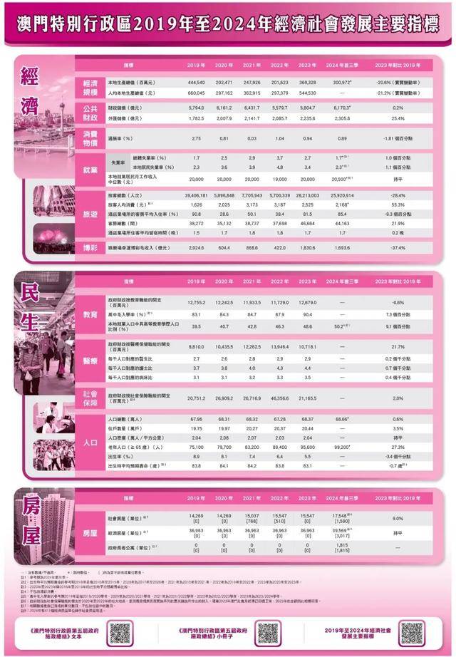 2024年澳門內(nèi)部資料046期 10-23-36-38-43-46M：27,探索澳門未來之門，2024年澳門內(nèi)部資料第046期揭秘與解讀