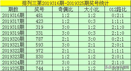 澳門一碼一碼100準確025期 05-47-31-33-19-02T：23,澳門一碼一碼精準預測，探索數(shù)字世界的奧秘與期待