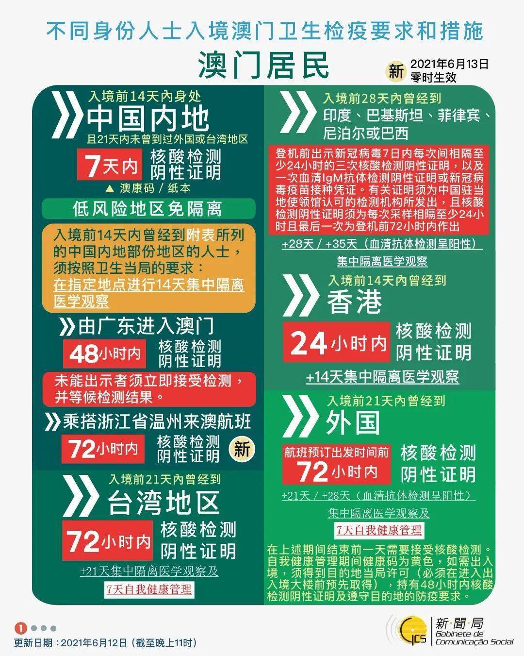 2025新澳正版資料最新更新029期 16-09-04-40-24-26T：18,探索未來之門，解讀新澳正版資料最新更新信息（第029期）