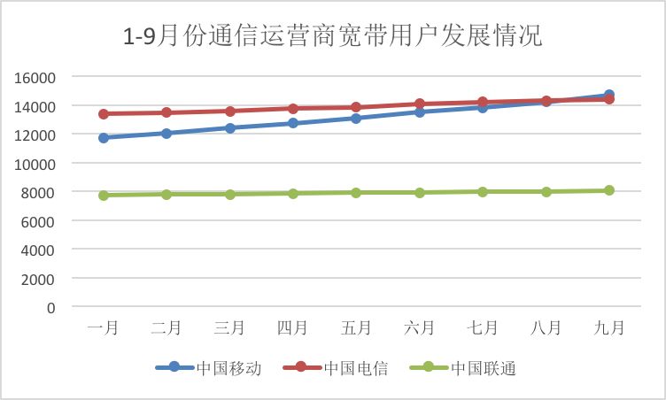 快訊通 第45頁(yè)