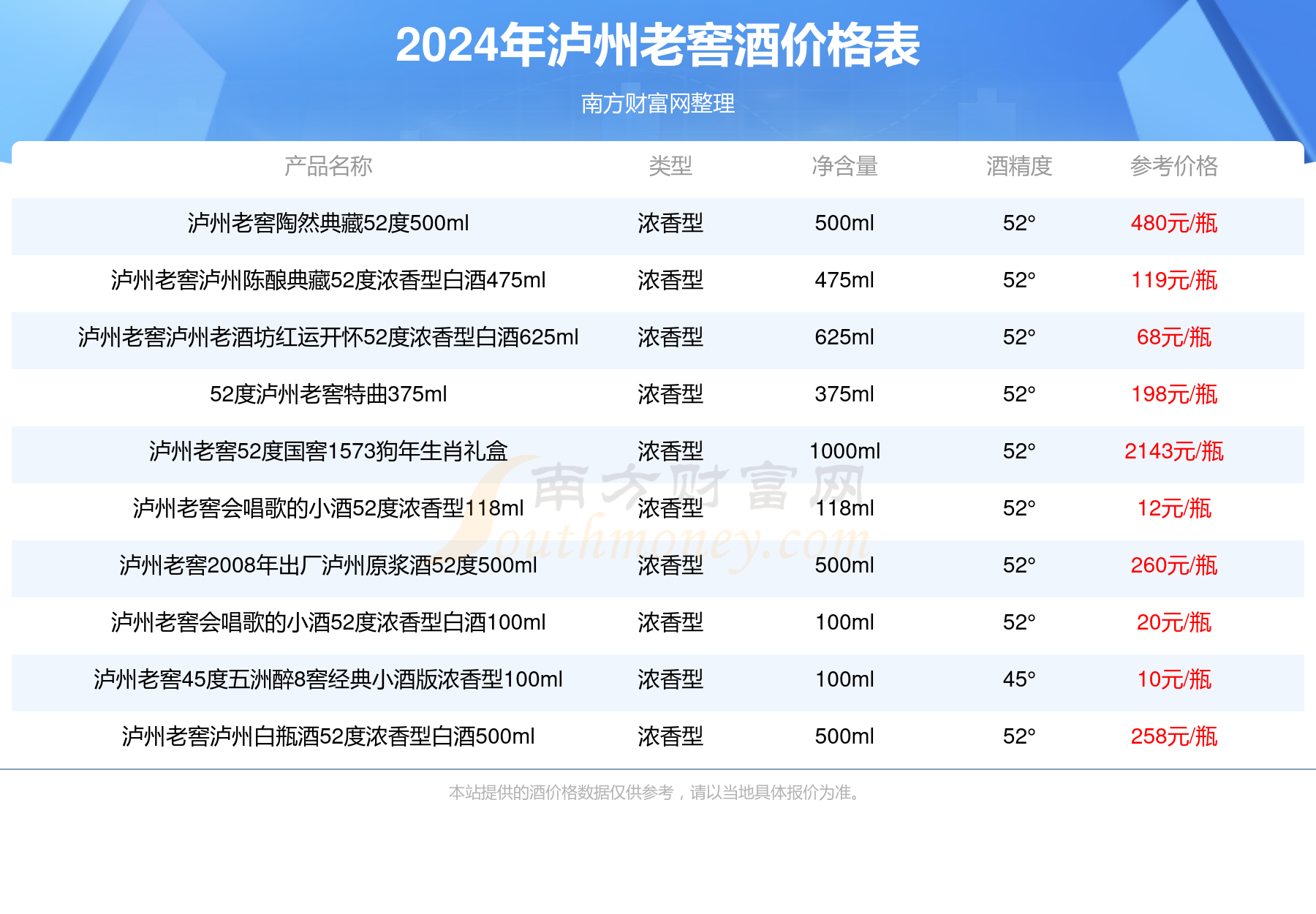 新澳天天彩免費(fèi)資料2025老057期 23-45-34-12-03-49T：09,警惕虛假彩票陷阱，切勿陷入違法犯罪深淵