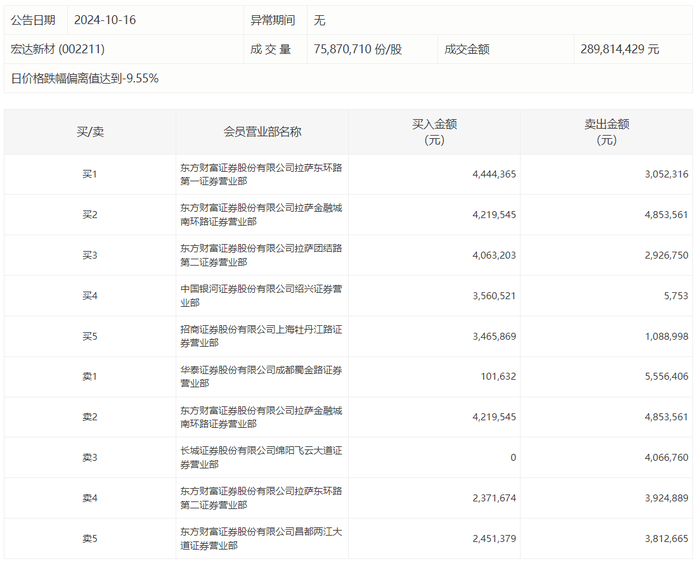 7777788888精準(zhǔn)新傳真093期 22-39-17-11-32-46T：09,探索精準(zhǔn)新傳真，7777788888的魅力與奧秘——第093期解析報(bào)告