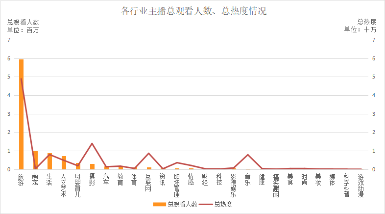 2025年澳門今晚開獎(jiǎng)號(hào)碼現(xiàn)場(chǎng)直播146期 05-08-12-33-39-42G：05,澳門今晚開獎(jiǎng)號(hào)碼直播預(yù)告，聚焦2025年第146期彩票開獎(jiǎng)現(xiàn)場(chǎng)