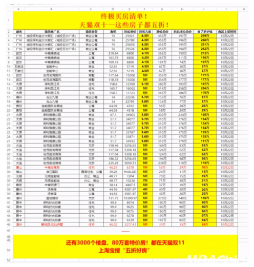 2025年正版免費天天開彩127期 10-11-22-26-34-45D：42,探索未來彩票之路，2025年正版免費天天開彩127期的神秘面紗