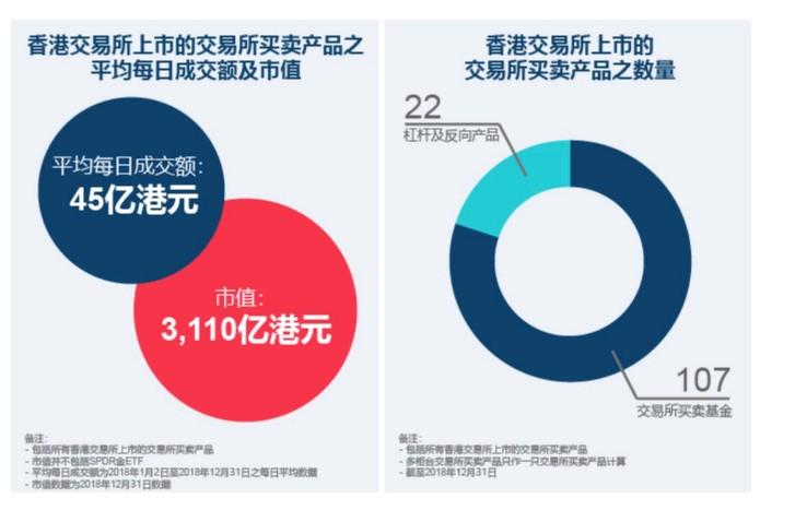 售前咨詢 第45頁