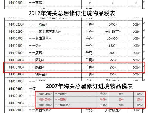 2025年新澳歷史開獎記錄103期 03-07-10-39-43-48Y：32,探索新澳歷史開獎記錄，第103期的數(shù)字奧秘（2025年）