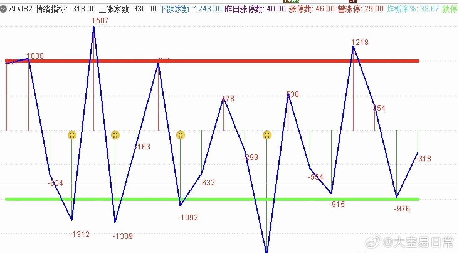 新澳門三期必開一期046期 06-07-11-41-45-49S：06,新澳門三期必開一期，探索與期待046期的神秘面紗