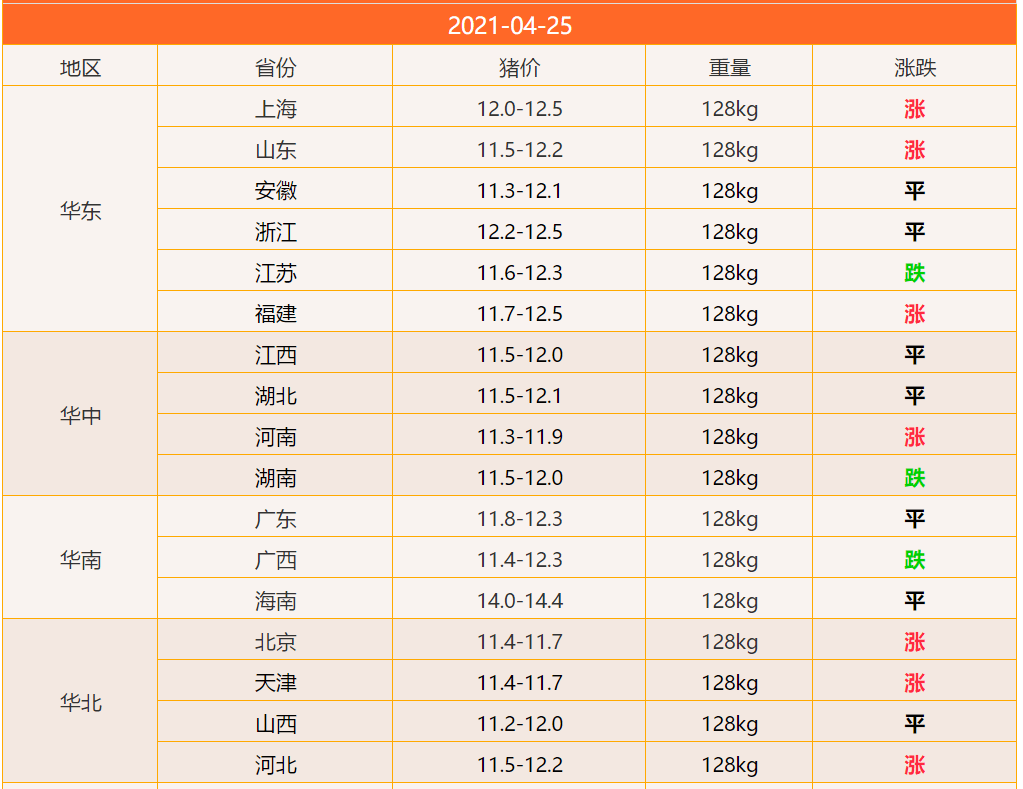 2024新澳資料大全免費(fèi)137期 04-05-27-37-40-44P：36,探索新澳資料，免費(fèi)資源大全與獨(dú)特價(jià)值體驗(yàn)（第137期）