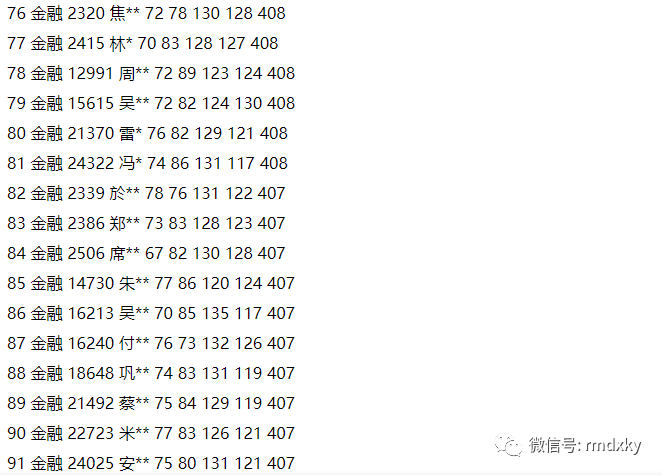 澳門王中王100%正確答案最新章節(jié)146期 02-03-17-32-41-49E：45,澳門王中王最新章節(jié)揭秘，探尋100%正確答案的足跡