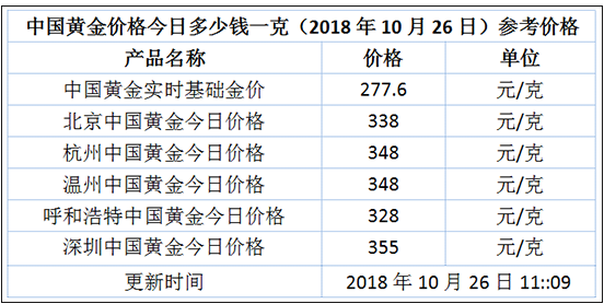 2025年澳門大全免費金鎖匙068期 03-10-15-26-27-28J：31,澳門大全免費金鎖匙，探索未來的神秘之門（第068期）