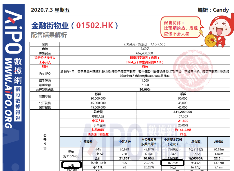 新澳2025年最新版資料049期 06-11-22-36-39-49N：34,新澳2025年最新版資料解析——第049期數(shù)字組合探索