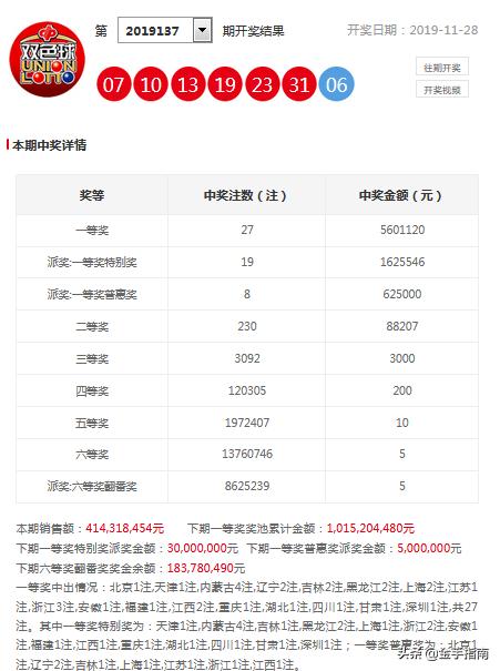 2025新澳正版資料免費(fèi)大全018期 08-10-23-25-42-43Y：29,探索新澳正版資料——免費(fèi)大全第018期（關(guān)鍵詞，新澳正版資料免費(fèi)大全 08-10-23-25-42-43Y，29）