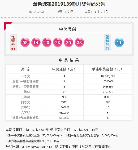 澳門免費(fèi)公開資料最準(zhǔn)的資料097期 03-04-12-29-44-46Z：21,澳門免費(fèi)公開資料最準(zhǔn)的資料分析 —— 以第097期為例，深度解讀與預(yù)測