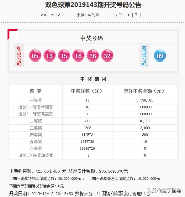 2025年正版資料免費(fèi)大全133期 03-05-11-15-34-42C：40,探索未來(lái)知識(shí)寶庫(kù)，2025年正版資料免費(fèi)大全第133期詳解