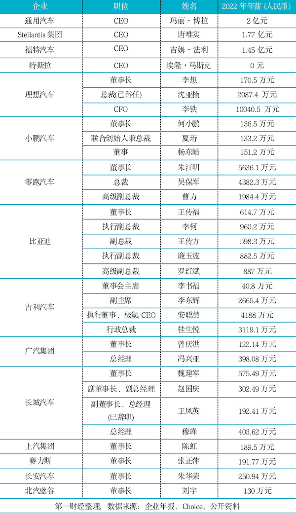 沐猴而冠 第2頁