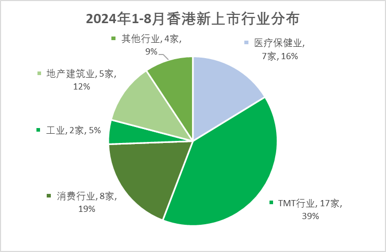 2024香港今期開獎號碼馬會090期 02-07-08-28-35-42L：26,探索香港馬會2024年今期開獎號碼，090期的神秘數字組合