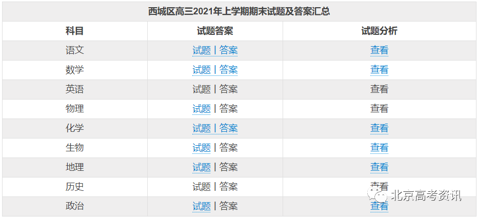 三肖必中特三肖三碼官方下載119期 03-09-31-40-47-49Z：33,關(guān)于三肖必中特三肖三碼及相關(guān)下載問題的探討