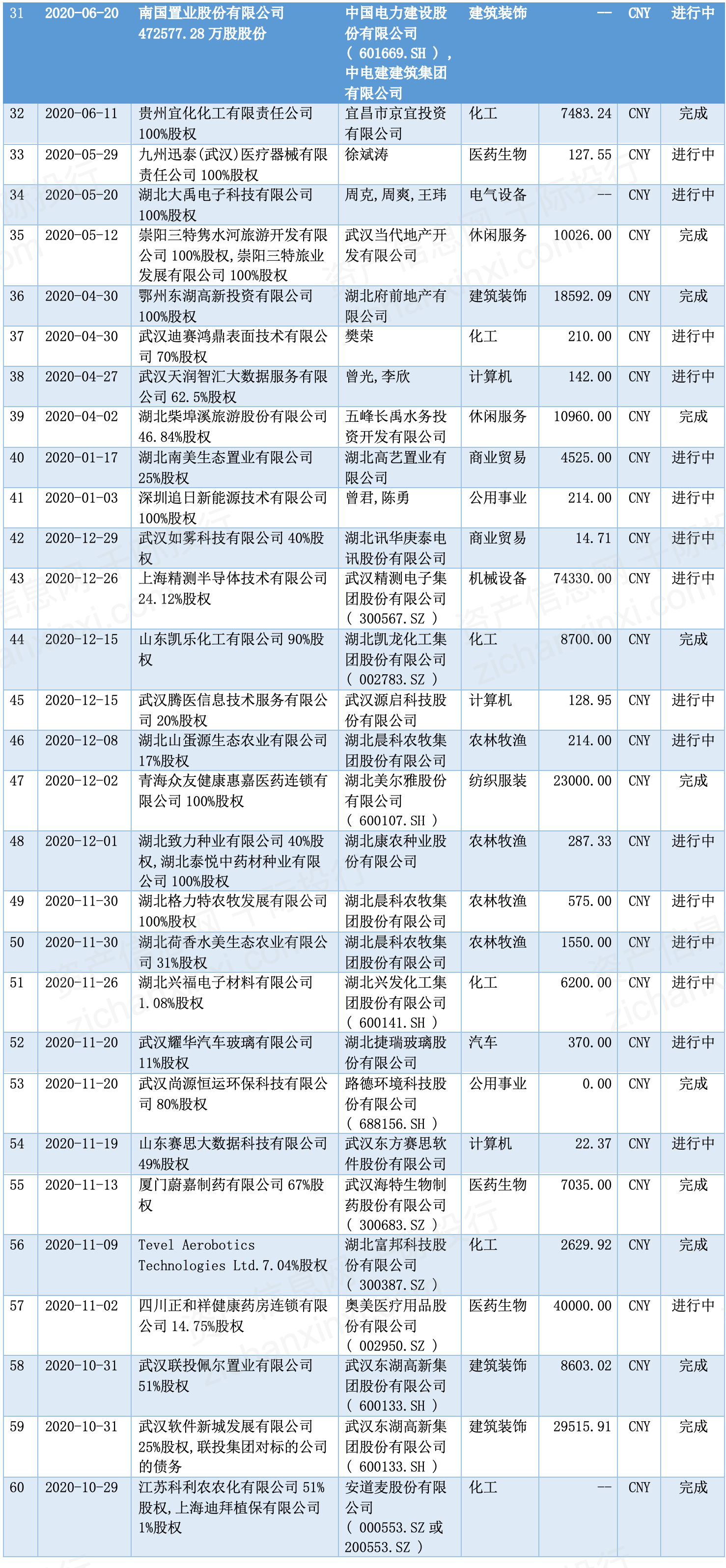 新奧天天免費(fèi)資料單雙111期 02-08-25-30-35-44R：29,新奧天天免費(fèi)資料單雙揭秘，探索期數(shù)背后的故事