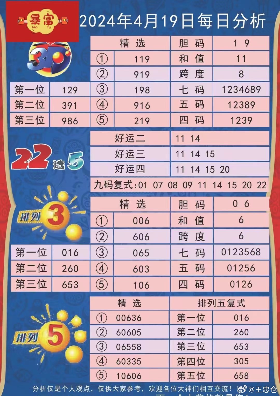 2023年正版資料免費(fèi)大全123期 04-06-11-30-46-48N：14,探索2023年正版資料免費(fèi)大全第123期，解密數(shù)字組合的魅力與重要性