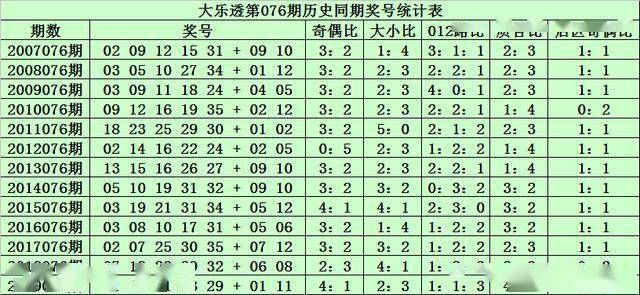 2025新澳彩免費資料021期 06-12-14-28-34-39Y：44,警惕網(wǎng)絡(luò)賭博陷阱，切勿陷入非法博彩的漩渦——以2025新澳彩免費資料為例