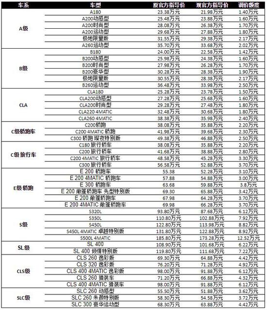 2025澳門資料大全免費083期 01-09-17-25-34-37A：27,澳門資料大全解析，探索2025年第083期的數(shù)字奧秘（免費版）