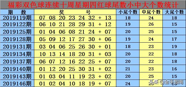 三肖三碼最準的資料008期 04-28-37-38-43-49W：08,警惕虛假彩票資料，遠離非法賭博陷阱——關于三肖三碼最準的資料008期 04-28-37-38-43-49W，08的思考