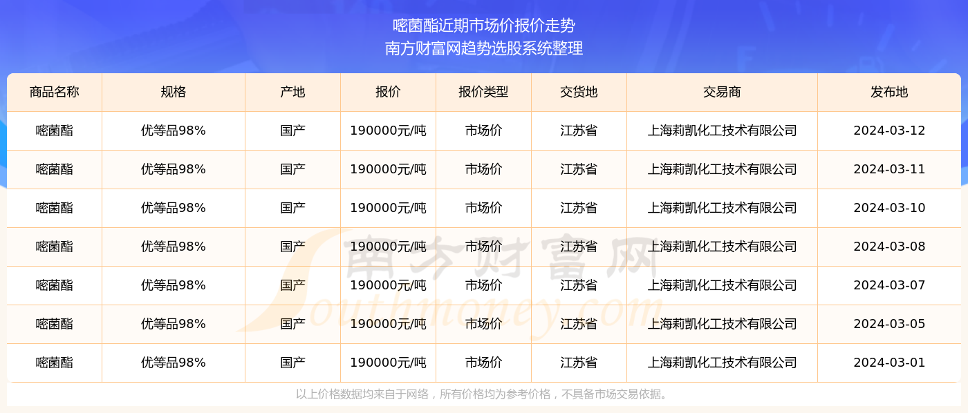 2025年2月18日 第35頁