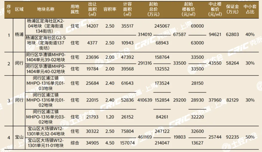 精準(zhǔn)一肖100準(zhǔn)確精準(zhǔn)的含義147期 16-22-25-27-32-36L：42,精準(zhǔn)一肖，揭秘預(yù)測背后的神秘面紗與精準(zhǔn)度的探索