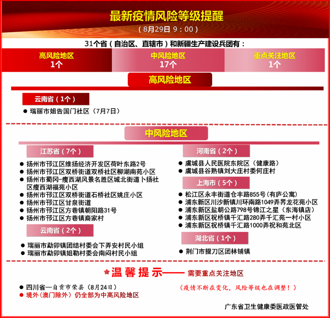 新澳門(mén)管家婆資料090期 10-11-17-19-27-33B：20,新澳門(mén)管家婆資料解析，探索第090期的數(shù)字奧秘（10-11-17-19-27-33B，20）