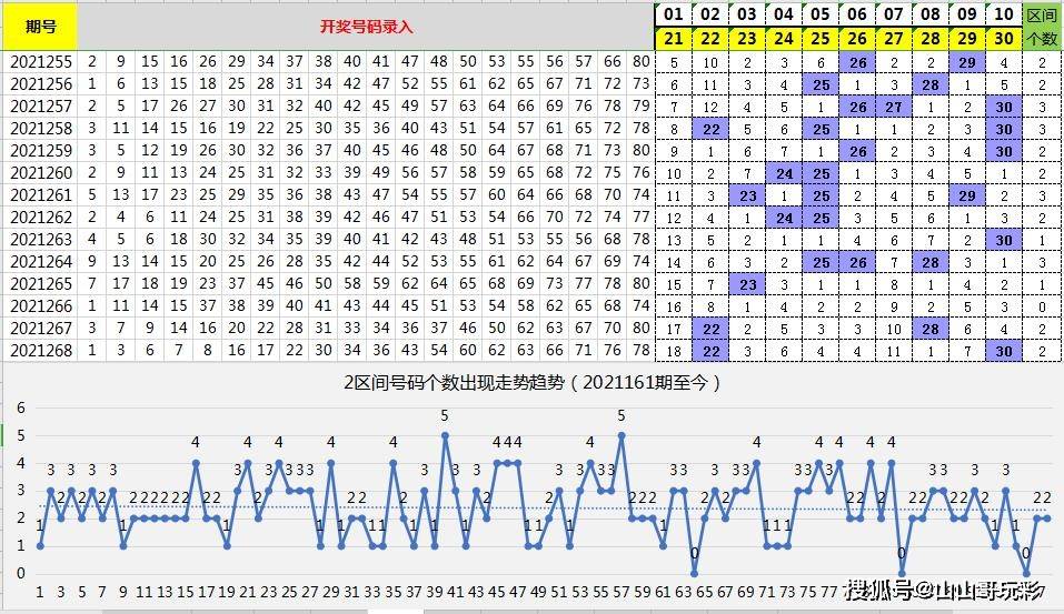 澳門(mén)馬會(huì)傳真-澳門(mén)142期 05-23-26-32-39-40J：31,澳門(mén)馬會(huì)傳真，探索澳門(mén)賽馬文化之旅——第澳門(mén)馬會(huì)傳真-澳門(mén)第142期 05-23-26-32-39-40J，31的秘密