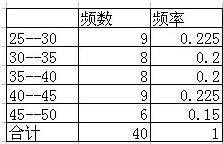 澳門三肖三碼準1006期 30-32-36-44-46-48X：30,澳門三肖三碼準，揭秘數(shù)字背后的神秘面紗與預測邏輯（第6期分析）