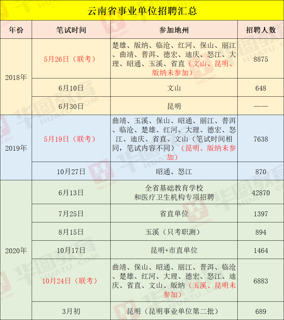 澳門(mén)一碼一肖一待一中四不像亡072期 04-11-22-26-44-46B：27,澳門(mén)一碼一肖一待一中四不像亡的奧秘，探索第072期的神秘?cái)?shù)字組合