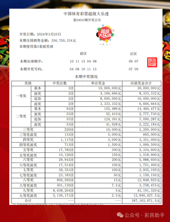 澳門一碼一碼100準(zhǔn)確開獎結(jié)果查詢117期 05-07-25-26-33-41V：15,澳門一碼一碼精準(zhǔn)開獎結(jié)果查詢——第117期詳細(xì)解析及開獎號碼預(yù)測