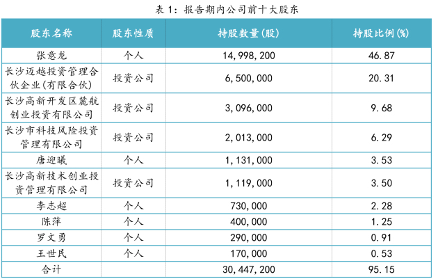 澳門答家婆一肖一馬一中一特148期 14-19-22-31-45-48E：35,澳門答家婆一肖一馬一中一特之探索與解析（第148期）