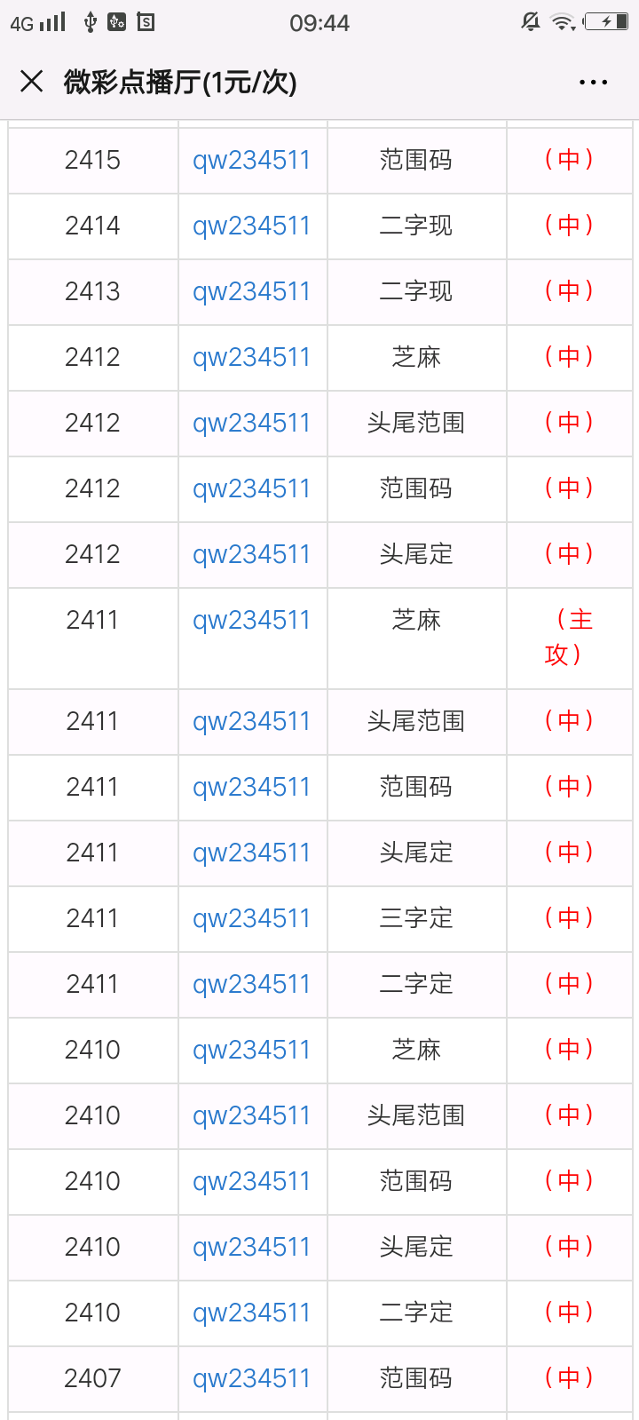 管家婆一肖一碼100%準(zhǔn)144期 05-09-18-21-26-41R：06,管家婆一肖一碼，揭秘精準(zhǔn)預(yù)測(cè)之秘，144期神秘?cái)?shù)字組合揭曉