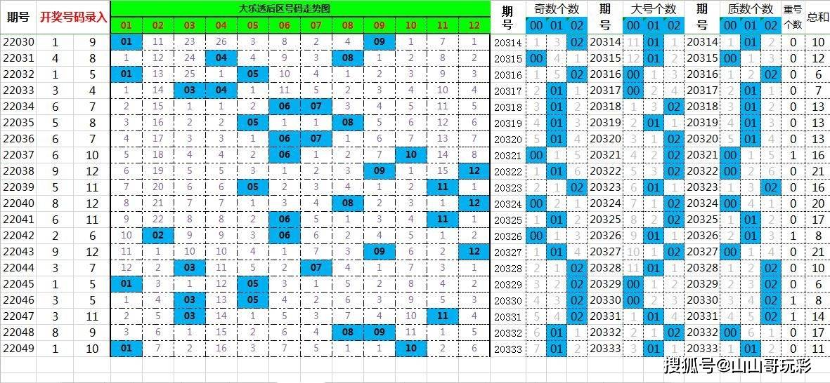 最準一肖一碼100%146期 05-13-15-24-27-39E：16,最準一肖一碼，揭秘數(shù)字背后的秘密