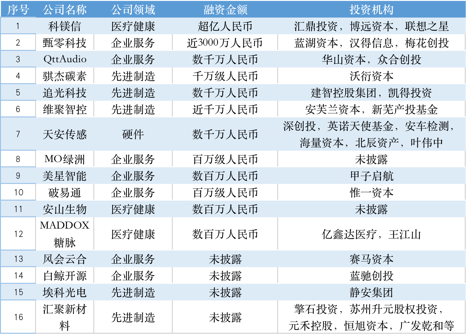 澳門平特一肖100%準(zhǔn)資特色076期 05-06-26-27-43-46E：49,澳門平特一肖的獨(dú)特魅力與精準(zhǔn)預(yù)測（第076期分析）