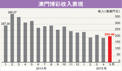 澳門六開彩開獎(jiǎng)結(jié)果開獎(jiǎng)記錄2025年001期 12-34-06-45-23-38T：17,澳門六開彩開獎(jiǎng)結(jié)果記錄報(bào)告，探索與解讀2025年001期的開獎(jiǎng)秘密