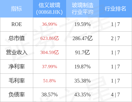 2025今晚新澳門開獎結(jié)果006期 02-31-25-40-05-28T：13,探索新澳門開獎結(jié)果，聚焦今晚第006期開獎的神秘面紗