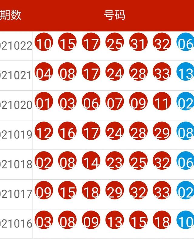 777778888王中王最新015期 09-19-41-24-16-36T：20,探索數(shù)字奧秘，聚焦777778888王中王最新一期（第015期）——揭秘?cái)?shù)字背后的故事