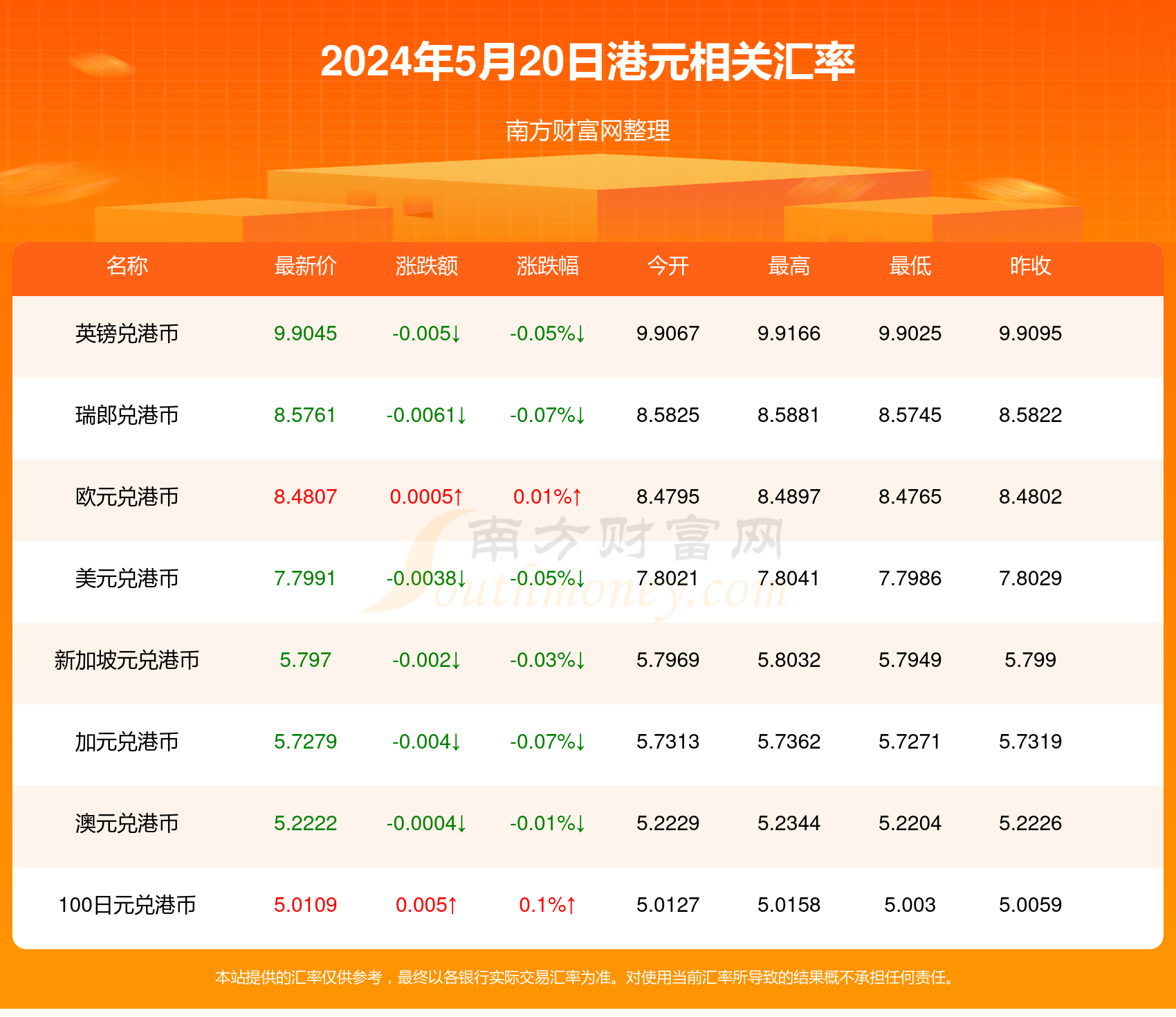 新澳天天開獎資料大全下載安裝020期 20-37-15-48-26-39T：31,新澳天天開獎資料大全，下載安裝指南及第020期開獎解析