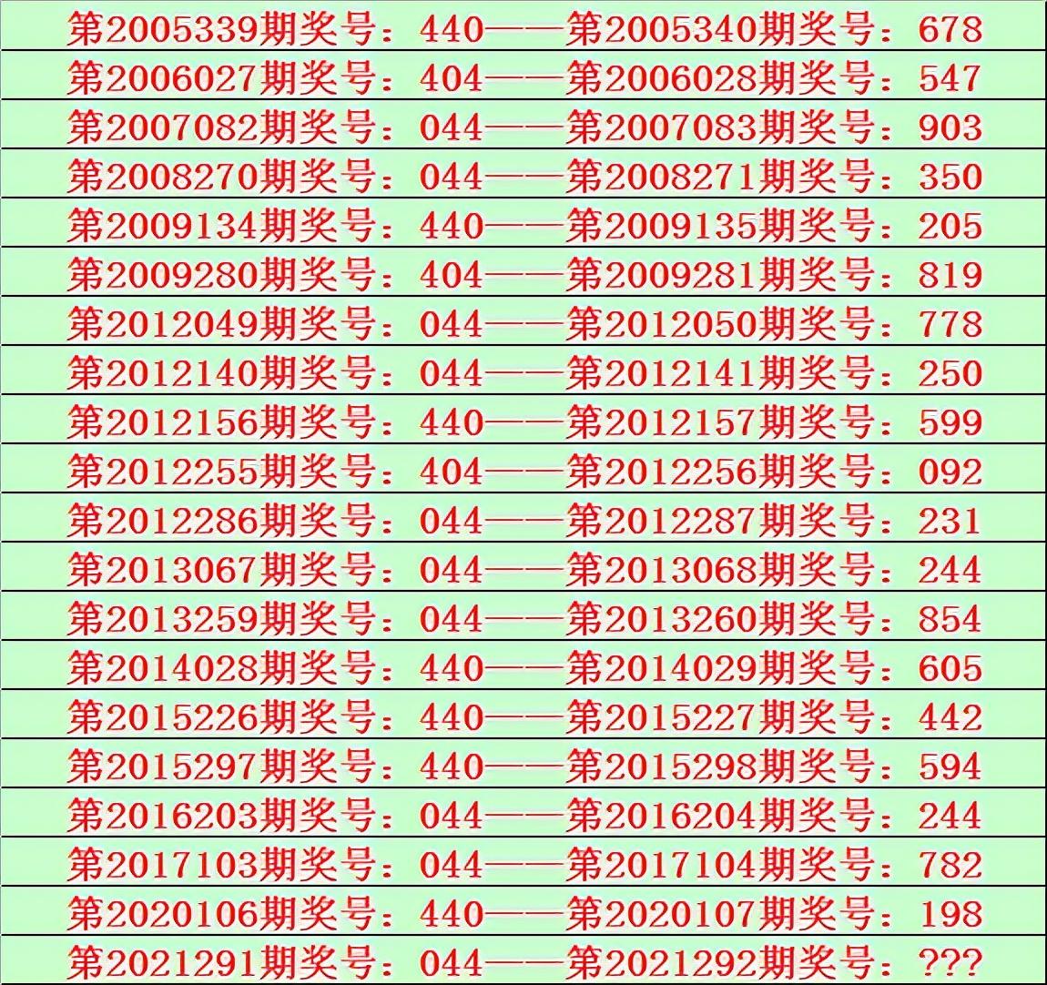 2025六開彩天天免費(fèi)資料大全044期 18-47-11-26-08-37T：31,探索六開彩，2025年免費(fèi)資料解析與深度探討