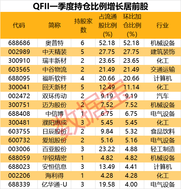 2025新澳天天開(kāi)獎(jiǎng)記錄051期 09-18-34-42-29-03T：16,深度解析，2025新澳天天開(kāi)獎(jiǎng)記錄第051期開(kāi)獎(jiǎng)詳述——以數(shù)字與時(shí)間的獨(dú)特視角